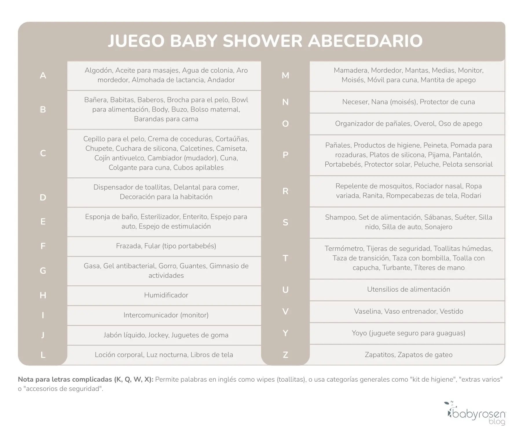 RSN BS - Tabla cosas de bebés abecedario