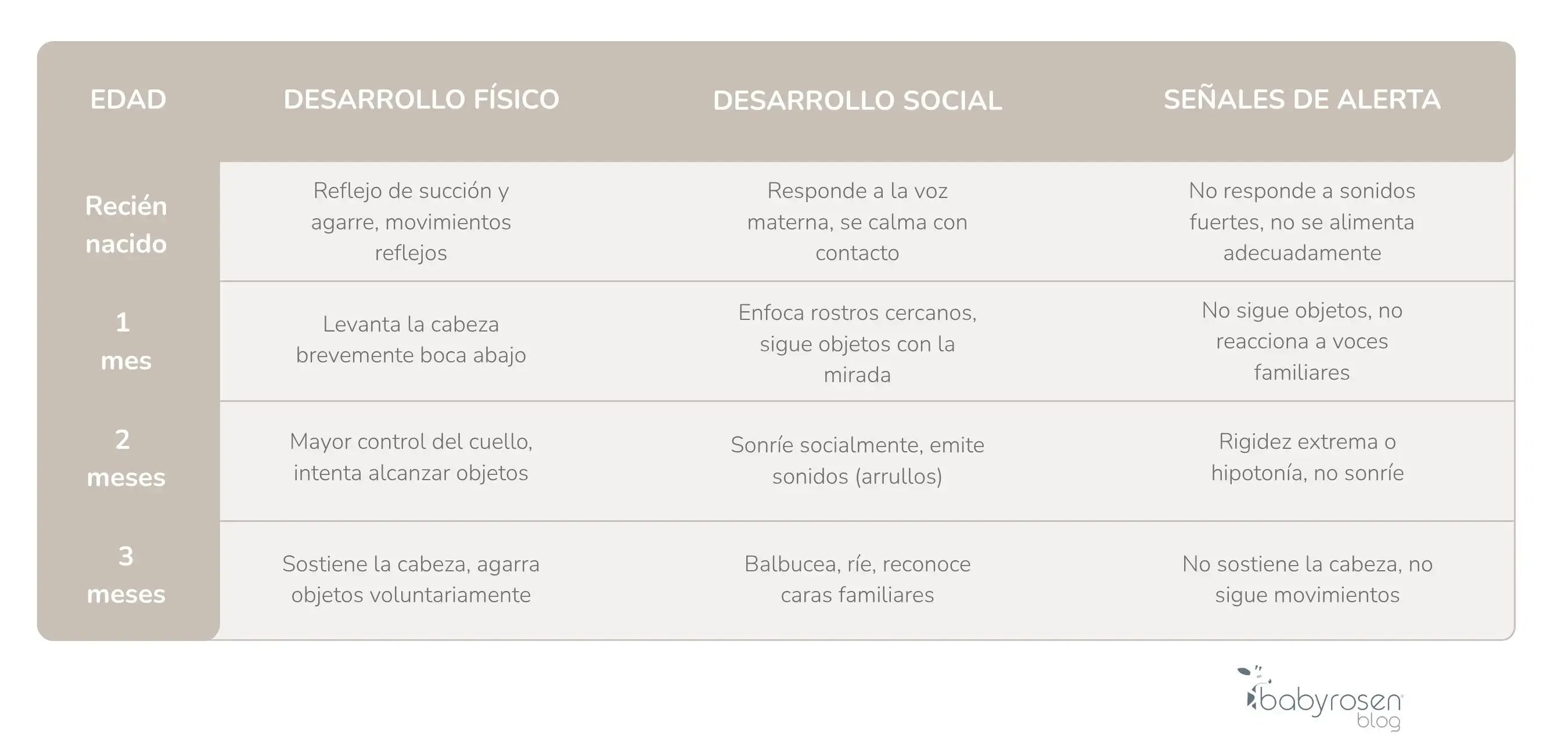 preguntas-para-padres-primerizos-0